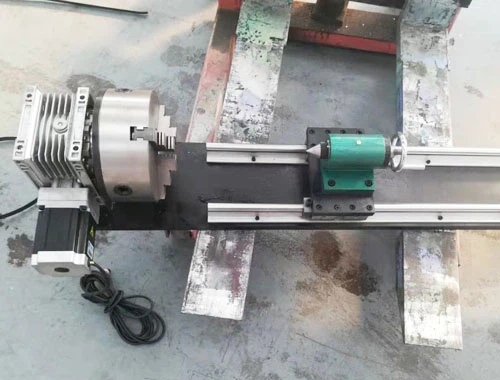 rotating axis rotating axis